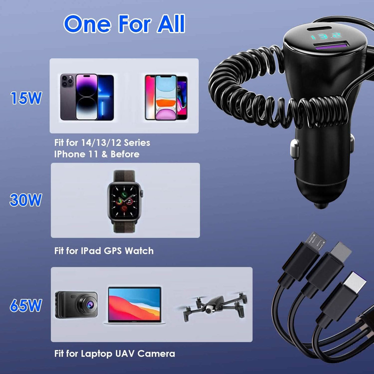 5-in-1 Fast Charge Car Charger QC PD USB Type C LT 5 Port with 4ft Coiled Cable - A-1 Thread Vault