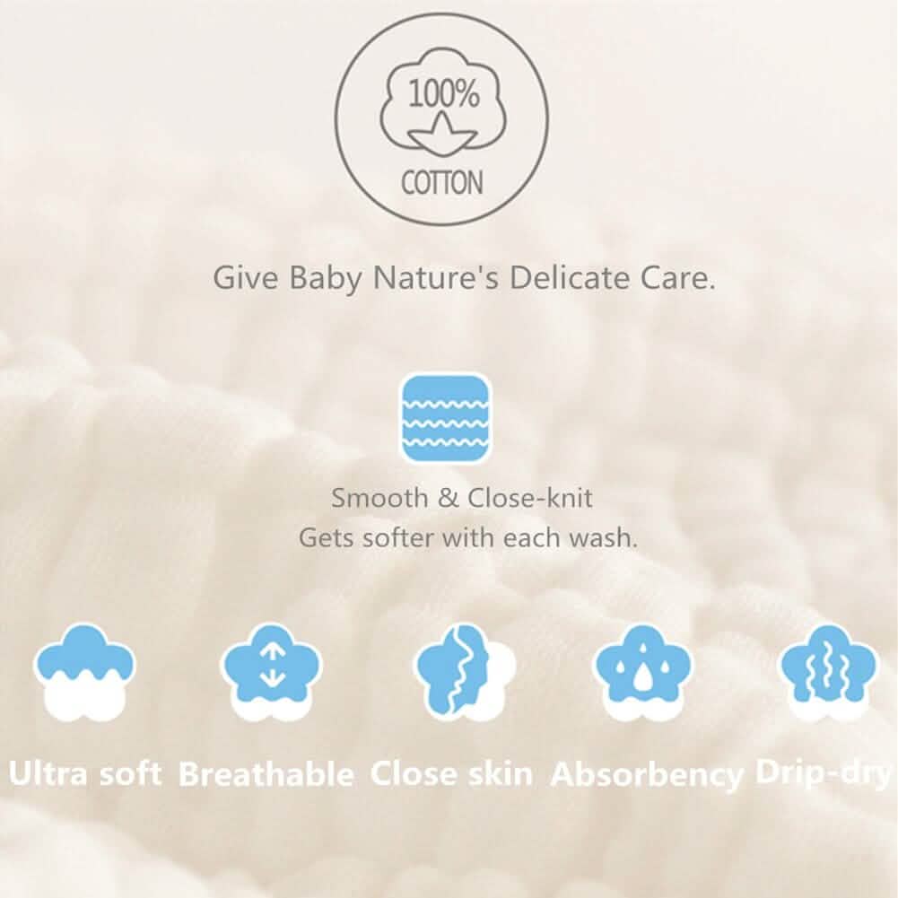 5-Pack: Baby Washcloths - A-1 Thread Vault