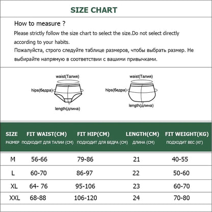 5 PCS/SET New Arrival Low Rise Ladies Sexy Lace Panty Underpants Panties For Women Lingerie Cotton Briefs - A-1 Thread Vault