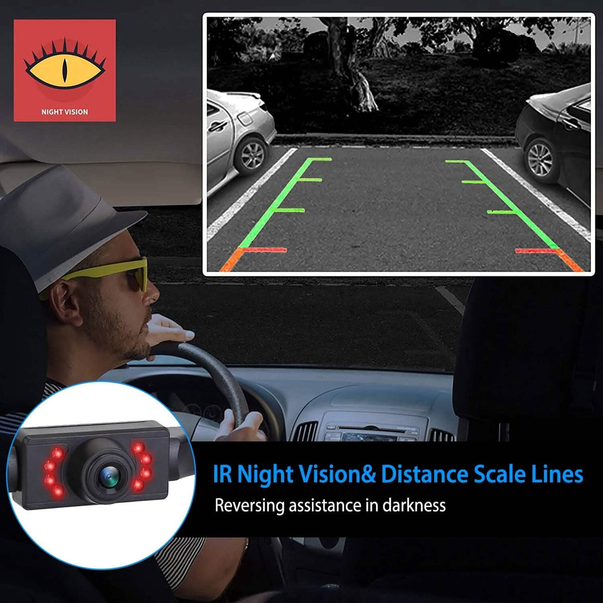 5" Screen Backup Camera Monitor Kit - A-1 Thread Vault