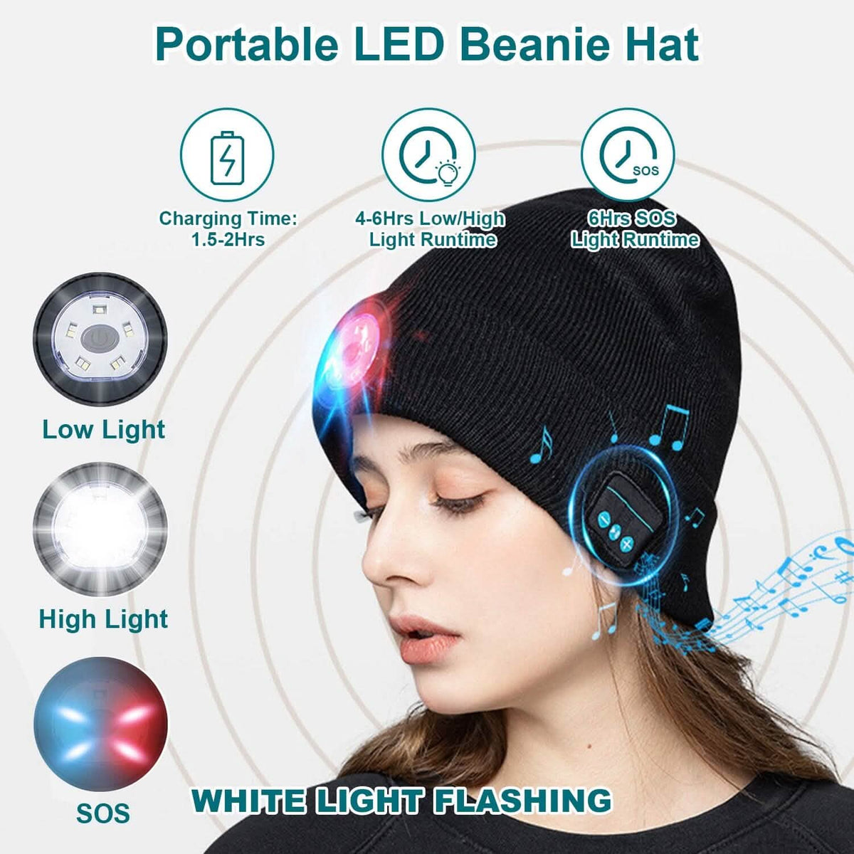 5.0 Wireless Beanie Hat with 3 Lighting Modes - A-1 Thread Vault