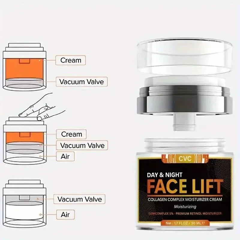 50ml Revitalizing Face Lift Cream - Visibly Firms, Lifts, and Hydrates with Hyaluronic Acid, Collagen - A-1 Thread Vault