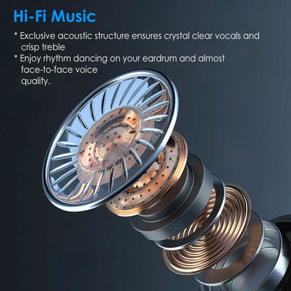 5.1 TWS Wireless Earphone with Charging Case IPX4 Waterproof Power Bank - A-1 Thread Vault