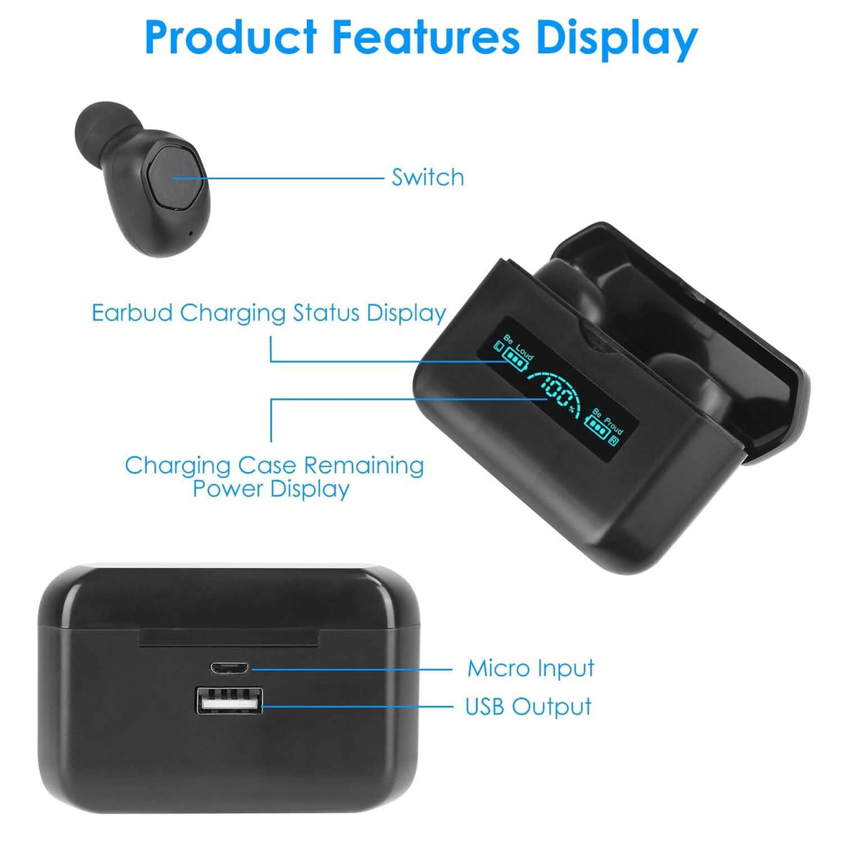 5.1 TWS Wireless Earphone with Charging Case IPX4 Waterproof Power Bank - A-1 Thread Vault