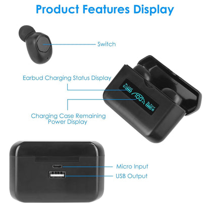 5.1 TWS Wireless Earphone with Charging Case IPX4 Waterproof Power Bank - A-1 Thread Vault