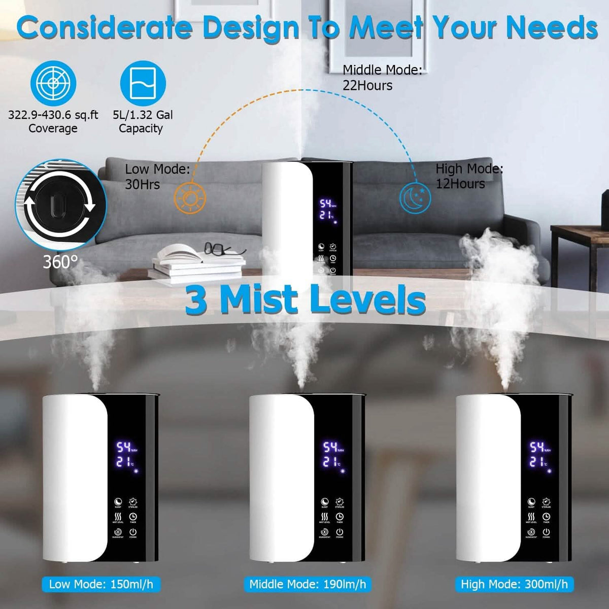 5L Gal Humidifier Top Fill Cool Mist with Essential Oils Diffuser Filter - A-1 Thread Vault
