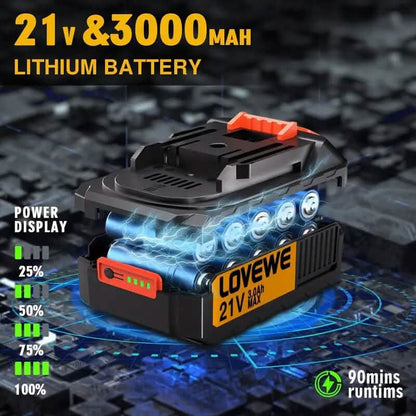 6" Cordless Mini Chainsaw - A-1 Thread Vault