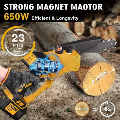 6" Cordless Mini Chainsaw - A-1 Thread Vault