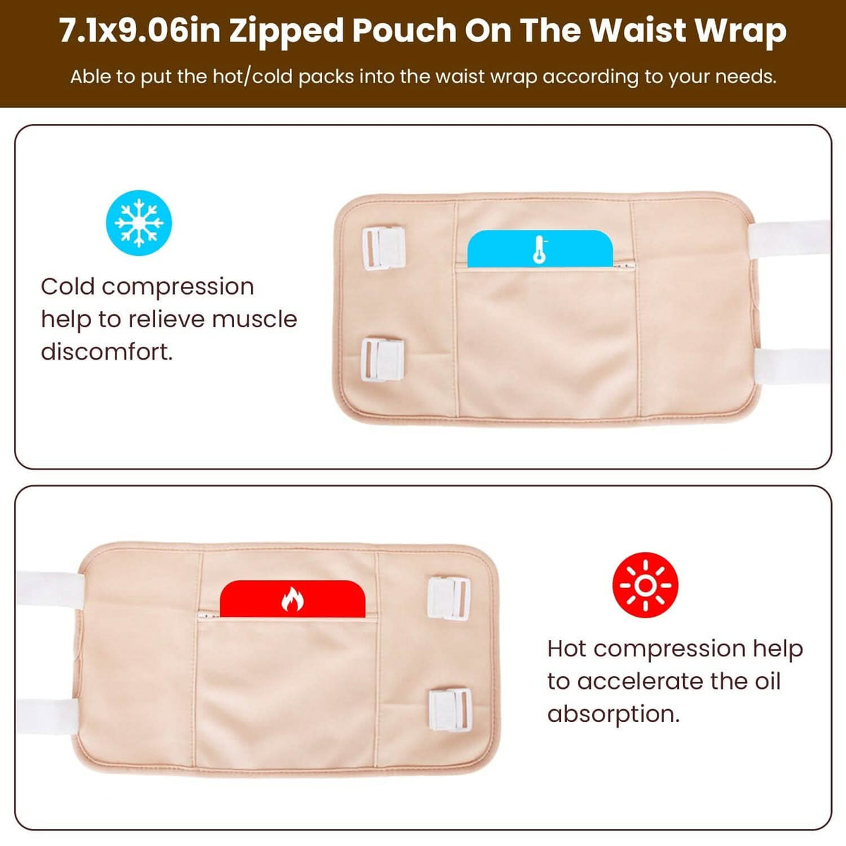 6-Pack: Castor Oil Wrap Set - A-1 Thread Vault