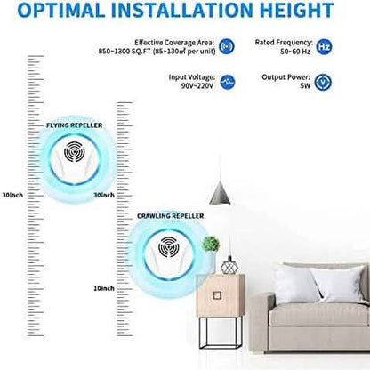 6-Pack: Electronic Pest Repellent Plug in Indoor Pest Control - A-1 Thread Vault