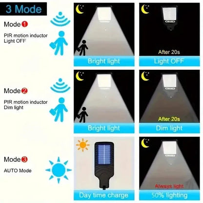 6-Pack: Solar Powered Motion Sensor Outdoor Garden Light with 108 COB LED Lights - A-1 Thread Vault