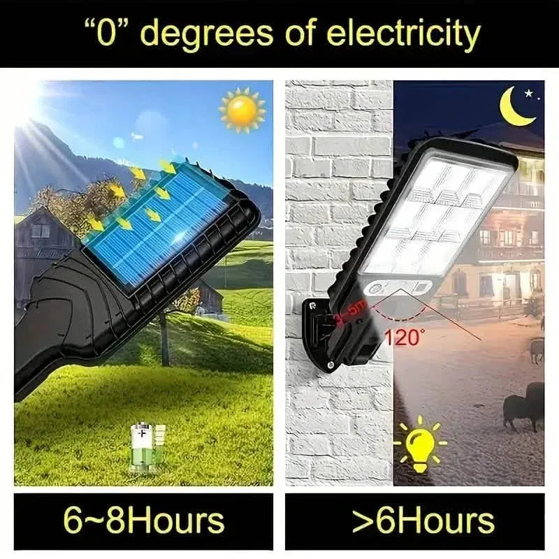6-Pack: Solar Powered Motion Sensor Outdoor Garden Light with 108 COB LED Lights - A-1 Thread Vault
