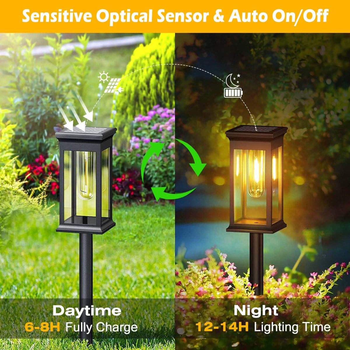6-Pack: Solar Powered Stake Light IP65 Waterproof Auto On Off - A-1 Thread Vault