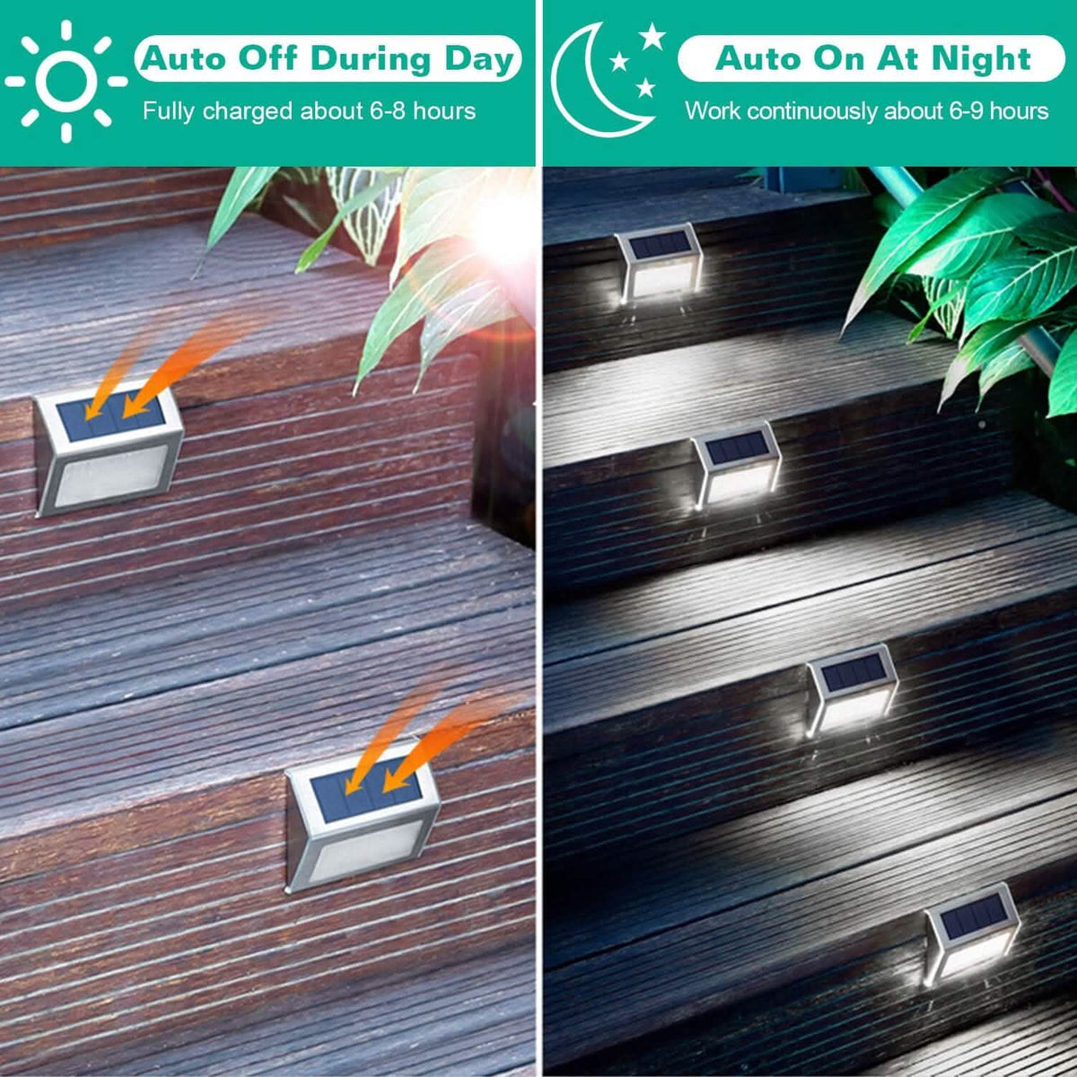 6-Pack: Solar Step Lights - A-1 Thread Vault