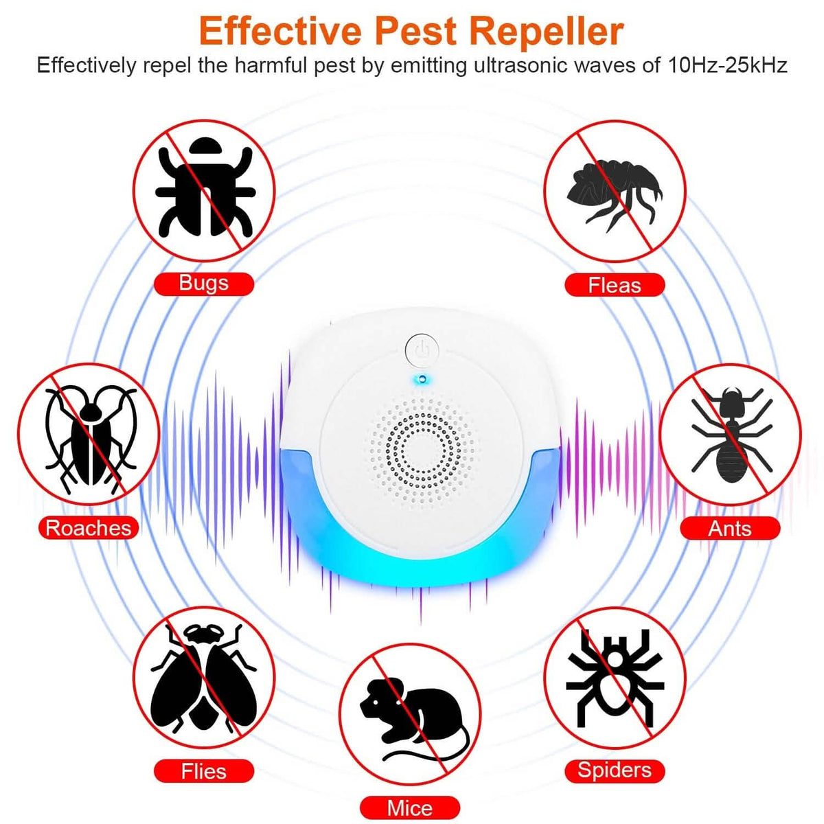 6-Pack: Ultrasonic Pest Repellers Plug-In Indoor Pest Control Mouse Repellent - A-1 Thread Vault