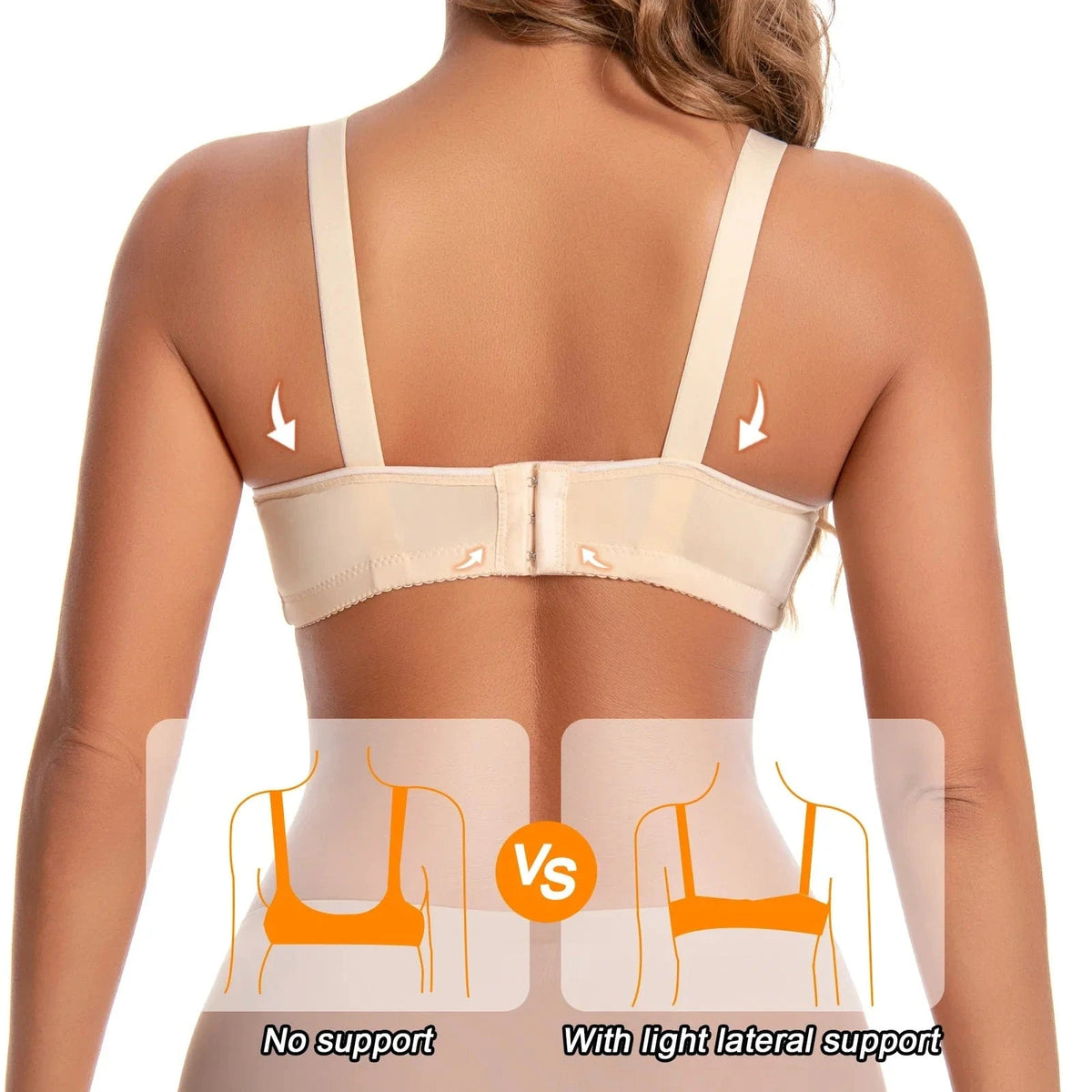 A beige bra shown from the back on a person, featuring arrows pointing to the straps and sides to demonstrate back support compared to a standard bra in an included comparison diagram.