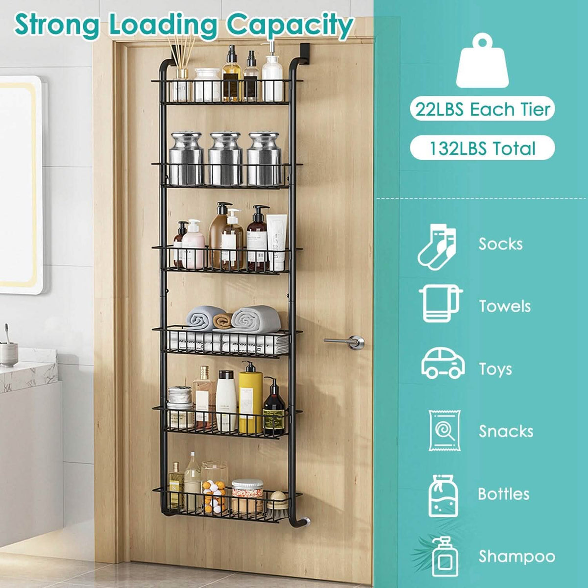 6-Tier Over Door Pantry Organizer - A-1 Thread Vault