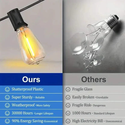 60FT Solar String Lights With USB Port & Remote Control - A-1 Thread Vault