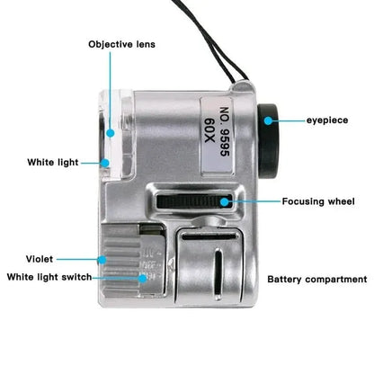 60X Handheld Magnifying Glass Mini Pocket Microscope - A-1 Thread Vault