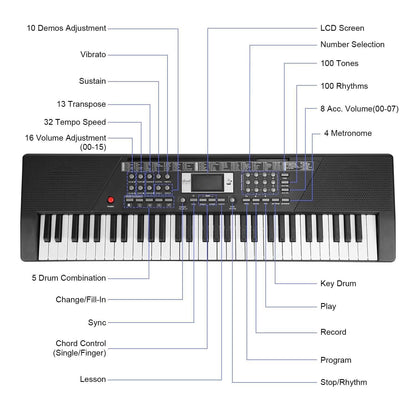 61 Keys Digital Music Keyboard Electronic Piano - A-1 Thread Vault