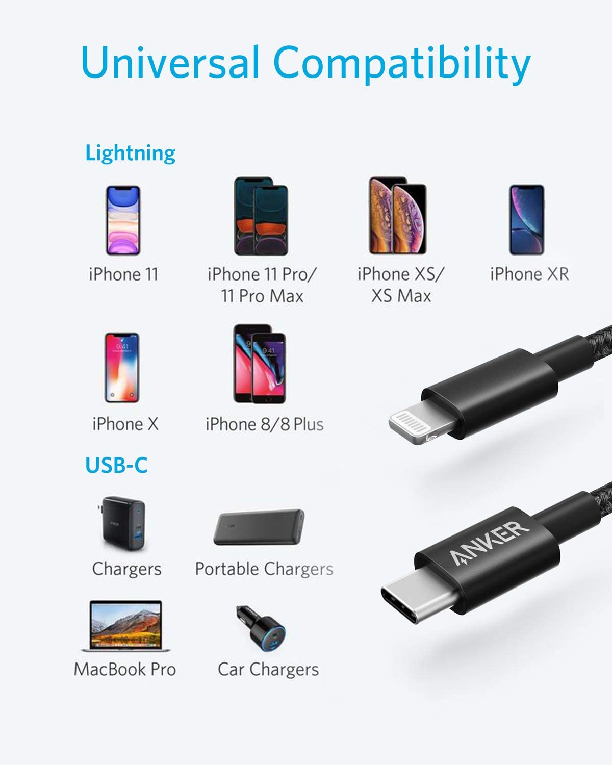 Anker <b>331</b> USB-C to Lightning Cable - A-1 Thread Vault