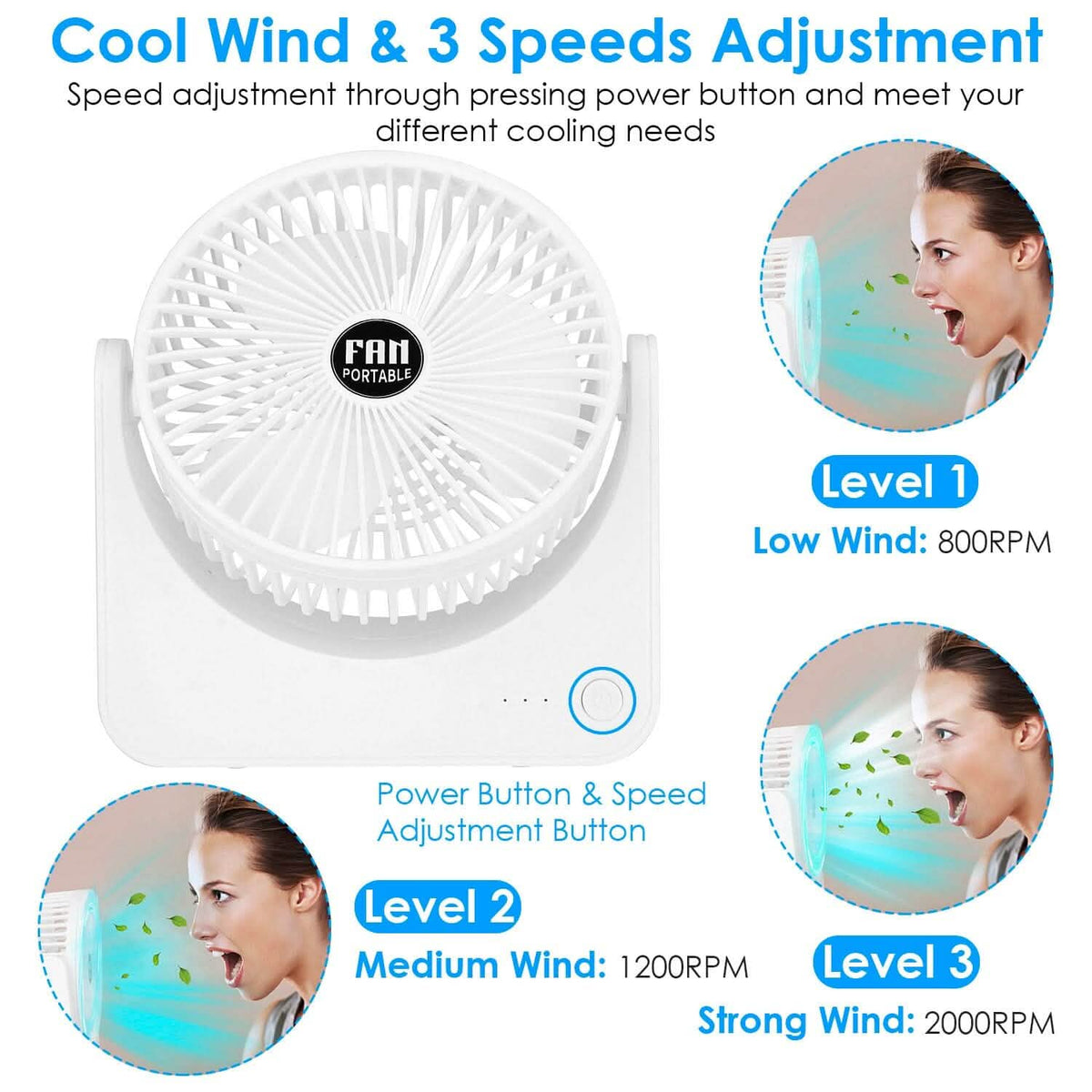 6.5" Desk Fan USB Powered 3 Speeds - A-1 Thread Vault