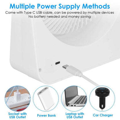 6.5" Desk Fan USB Powered 3 Speeds - A-1 Thread Vault