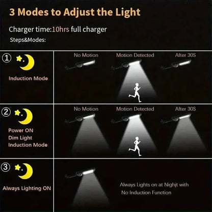 6500K Bright LED Solar Wall Light 3 Lighting Mode Light - A-1 Thread Vault