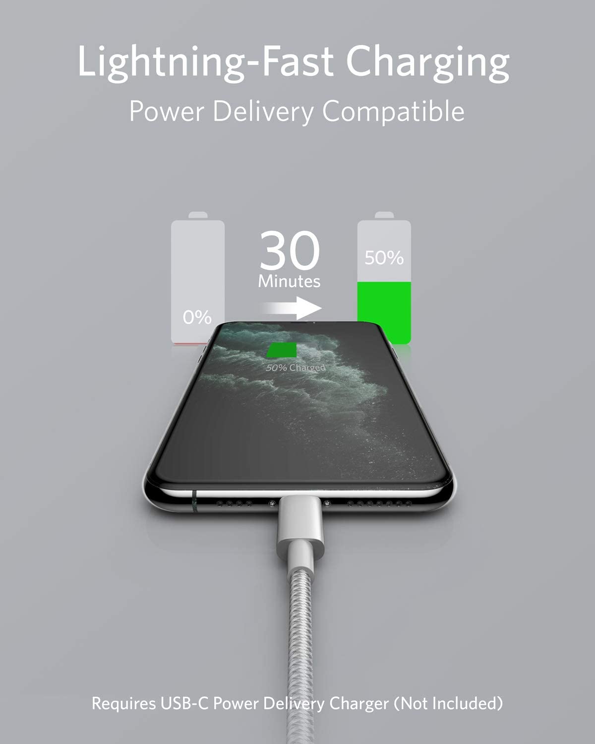 Anker <b>331</b> USB-C to Lightning Cable - A-1 Thread Vault