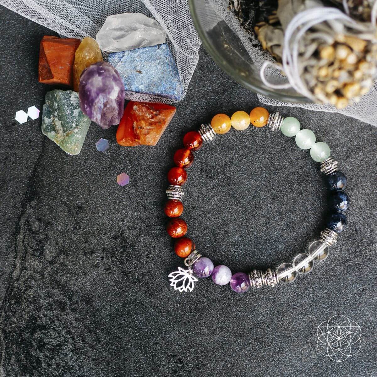 7 Chakra Bracelet and Stones Set - A-1 Thread Vault