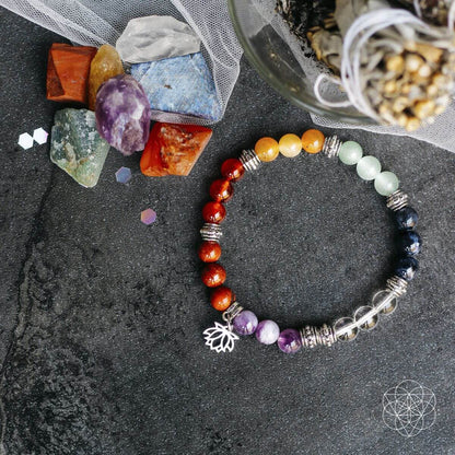 7 Chakra Bracelet and Stones Set - A-1 Thread Vault