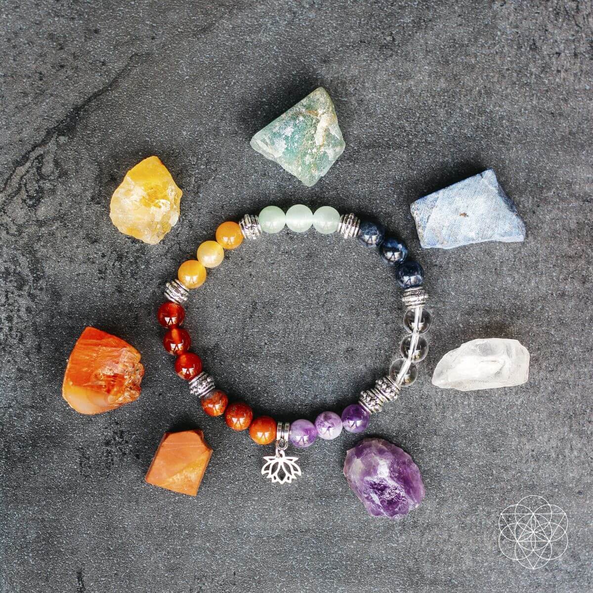 7 Chakra Bracelet and Stones Set - A-1 Thread Vault