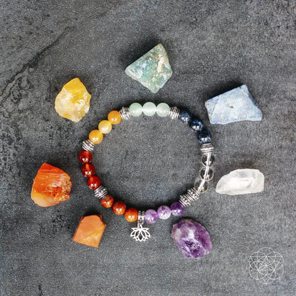 7 Chakra Bracelet and Stones Set - A-1 Thread Vault