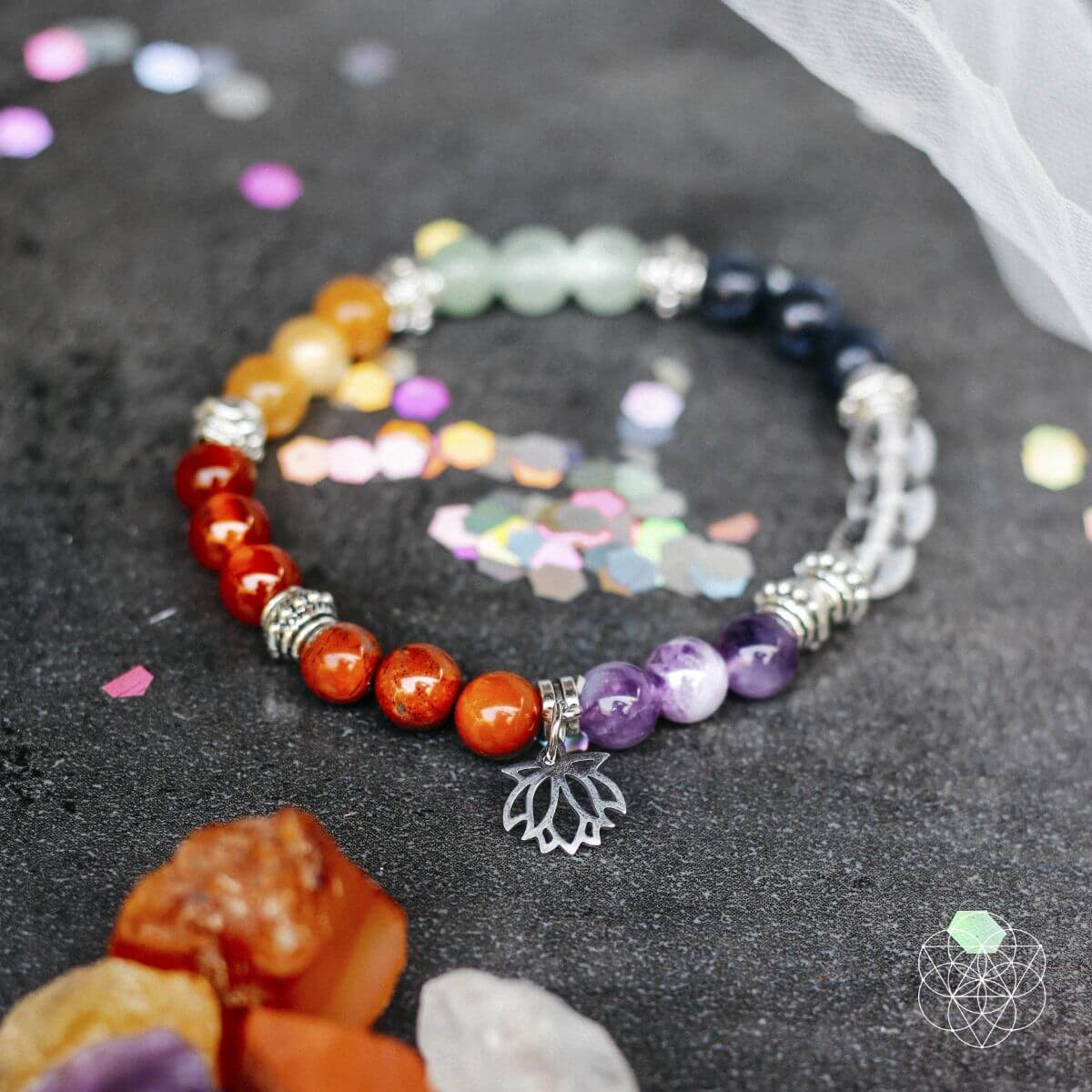 7 Chakra Bracelet and Stones Set - A-1 Thread Vault