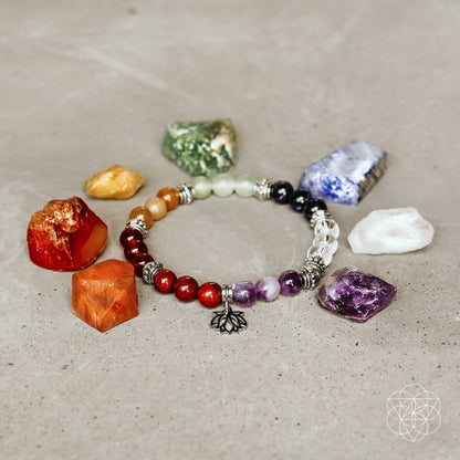 7 Chakra Bracelet and Stones Set - A-1 Thread Vault