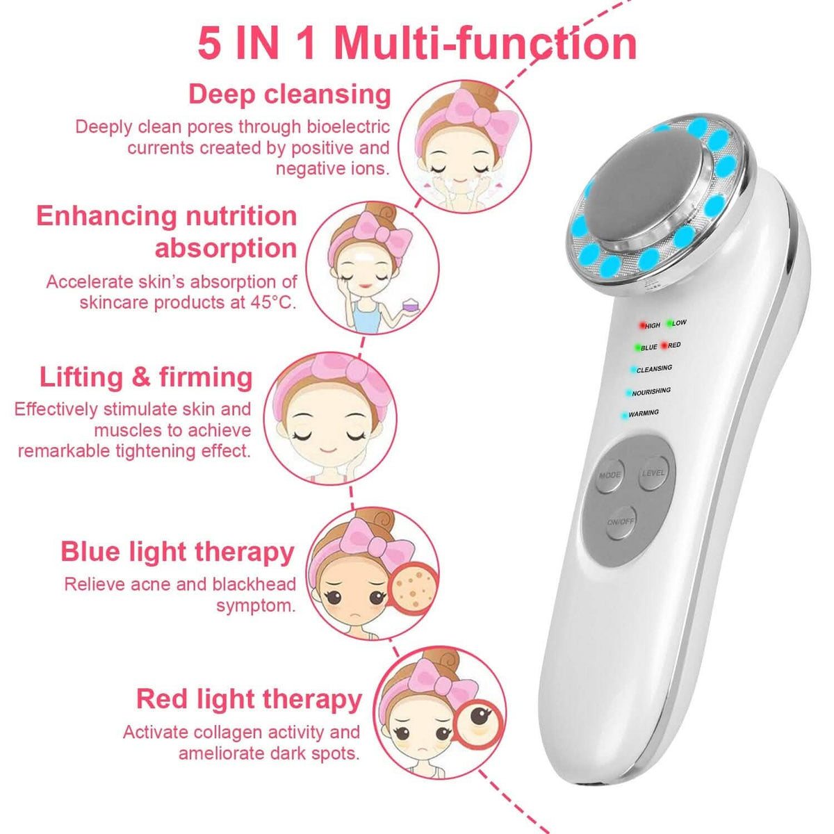 7-in-1 Facial Massager Ultrasonic High Frequency Face Lifting Machine - A-1 Thread Vault