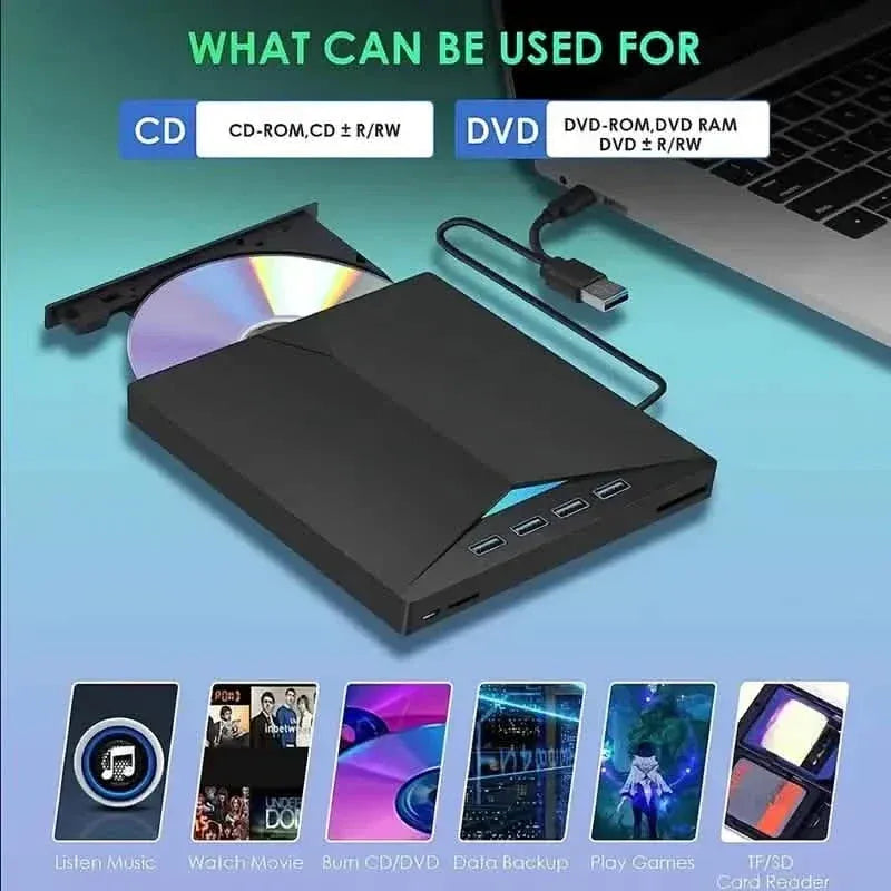 7-In-1 Portable External CD/DVD Drive - A-1 Thread Vault