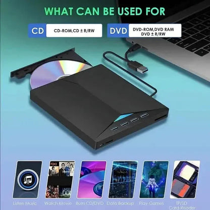 7-In-1 Portable External CD/DVD Drive - A-1 Thread Vault