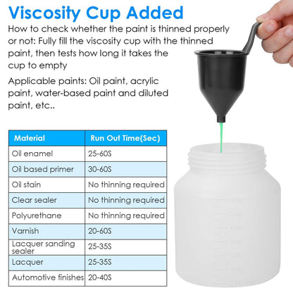700W Electric Paint Sprayer Handheld HVLP Spray Painter - A-1 Thread Vault