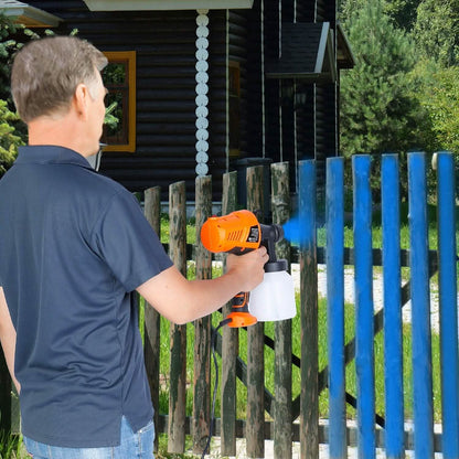 700W Electric Paint Sprayer Handheld with 3 Spray Patterns 800ml - A-1 Thread Vault