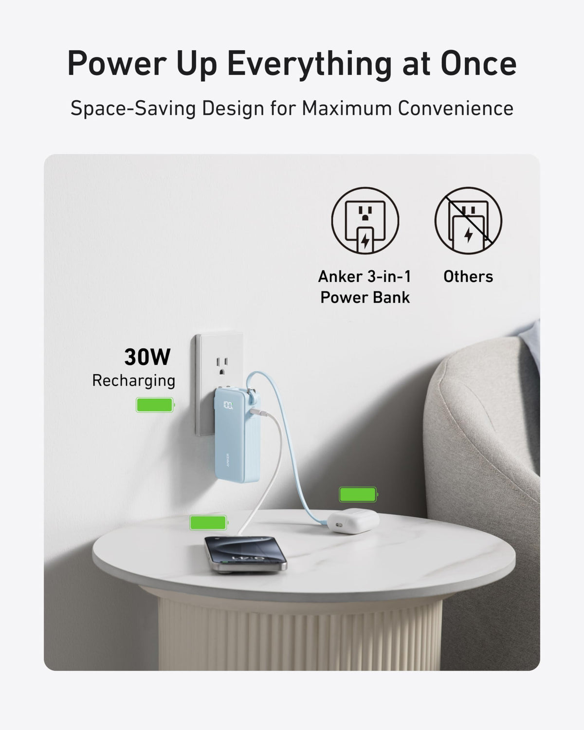 Anker Power Bank (10K, Fusion, Built-In Cable) - A-1 Thread Vault