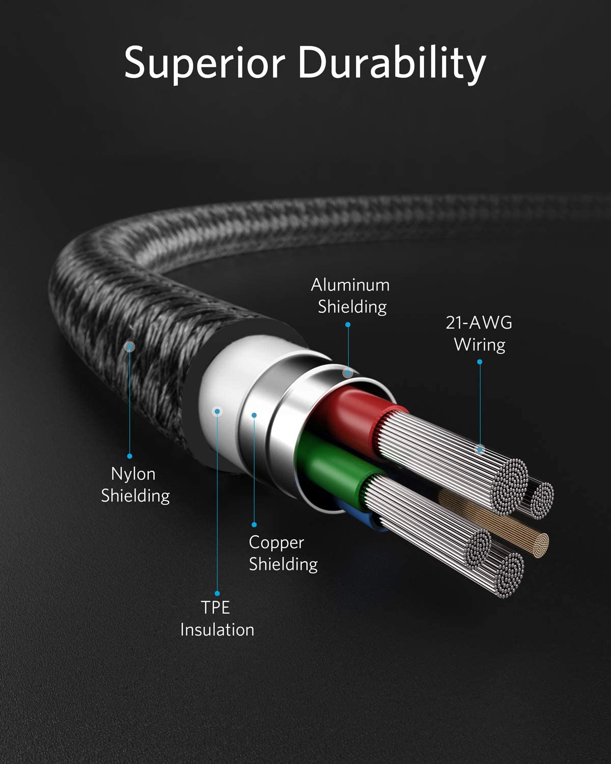 Anker <b>331</b> USB-C to Lightning Cable - A-1 Thread Vault
