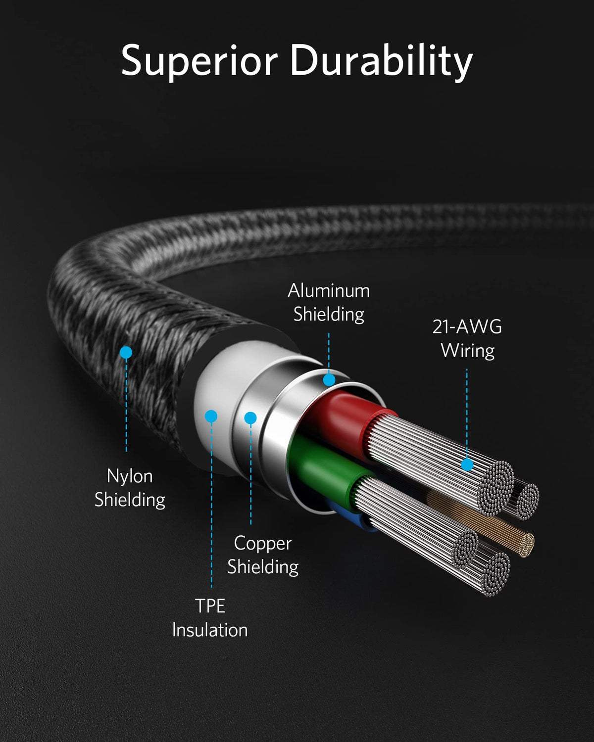 Anker <b>331</b> USB-C to Lightning Cable - A-1 Thread Vault