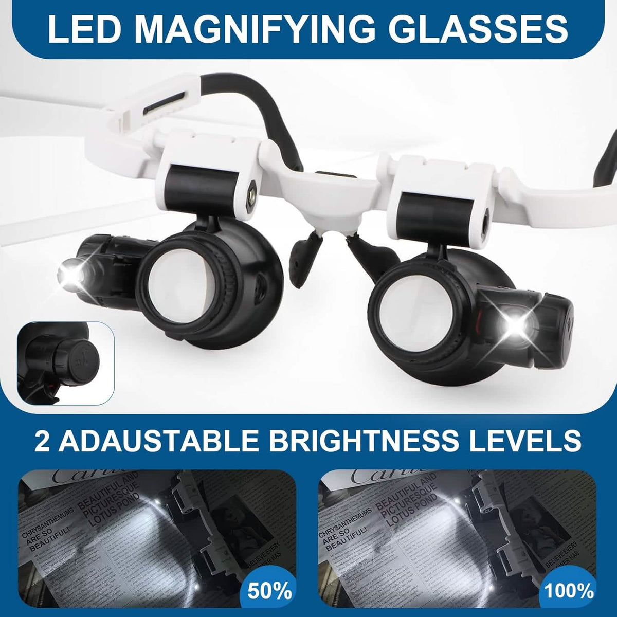 2-LED Head-Mounted Magnifier Glasses – 8x/15x/23x with Repair Light - A-1 Thread Vault