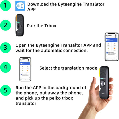 Portable Language Translator Device – 136 Languages - A-1 Thread Vault
