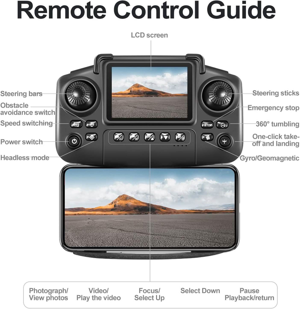 Drone MAX 2025 – Dual Camera, 1080p HD, 40min Battery, Obstacle Avoidance, Remote Control, USB Charging - A-1 Thread Vault