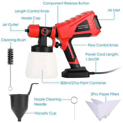 750W Electric Paint Sprayer Handheld with 3 Spray Patterns - A-1 Thread Vault