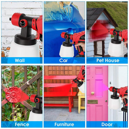 750W Electric Paint Sprayer - A-1 Thread Vault