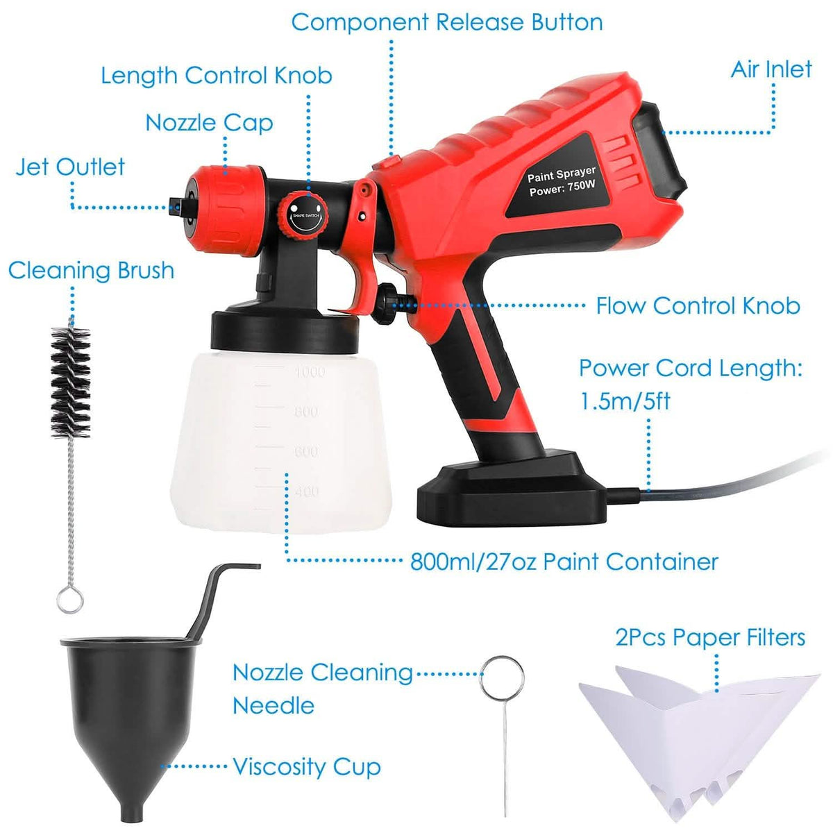 750W Electric Paint Sprayer - A-1 Thread Vault