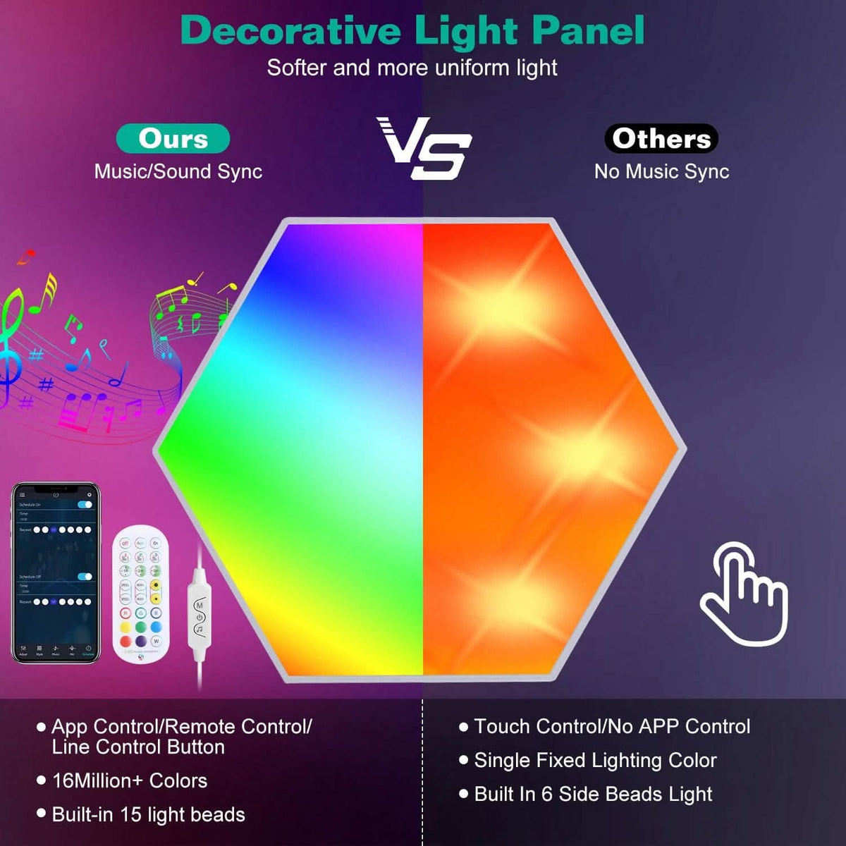8-Piece: Hexagon Light Panels RGBW Colorful Splicing Wall Lamps - A-1 Thread Vault